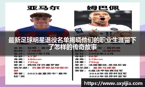 最新足球明星退役名单揭晓他们的职业生涯留下了怎样的传奇故事