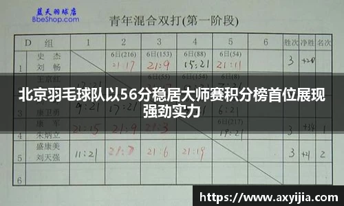 北京羽毛球队以56分稳居大师赛积分榜首位展现强劲实力