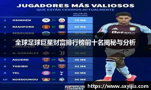 全球足球巨星财富排行榜前十名揭秘与分析