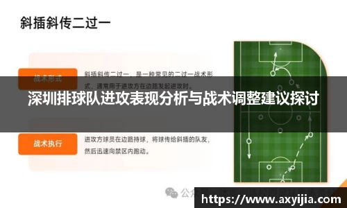 深圳排球队进攻表现分析与战术调整建议探讨