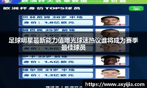 足球明星最新能力值曝光球迷热议谁将成为赛季最佳球员