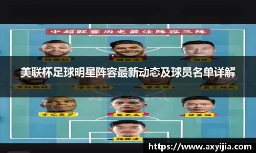美联杯足球明星阵容最新动态及球员名单详解