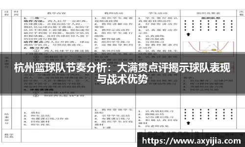 杭州篮球队节奏分析：大满贯点评揭示球队表现与战术优势